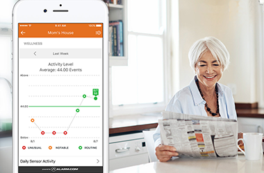 Get convenient health alerts for elderly loved ones.